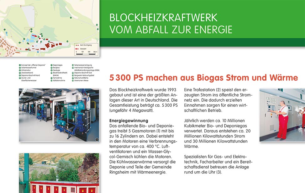 Schautafel Blockheizkraftwerk